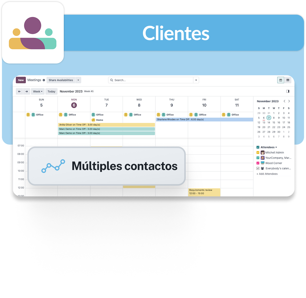 Panel de clientes en Odoo CRM con historial y datos de contacto