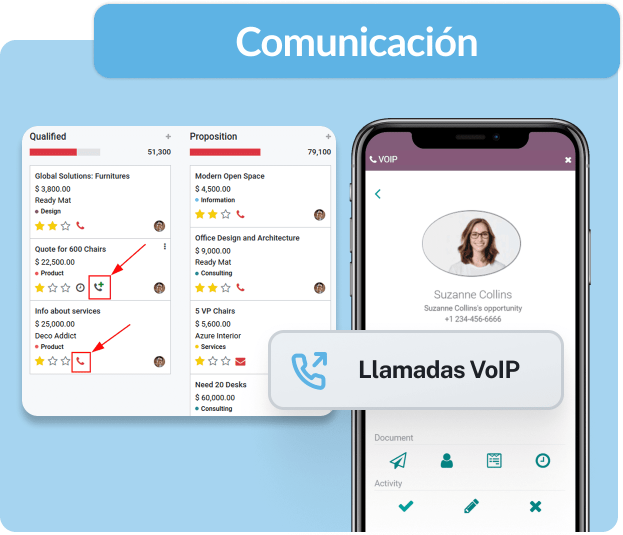 Panel de Odoo CRM mostrando comunicación integrada con clientes y equipo