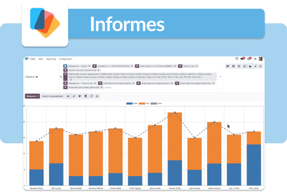 Informes de ventas en Odoo CRM
